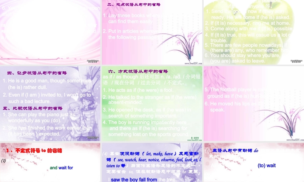 Unit9 grammar 课件