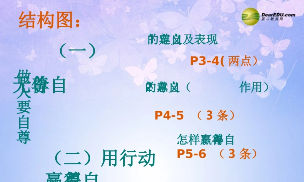 七年级政治上册 第七课 成功需自信课件 鲁教版 课件