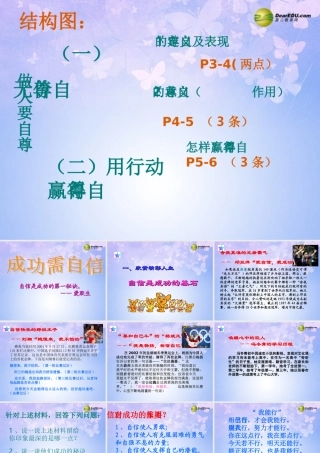 七年级政治上册 第七课 成功需自信课件 鲁教版 课件