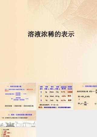 九年级化学下册 73 溶液浓稀的表示 溶液浓稀的表示素材 (新版)粤教版 素材