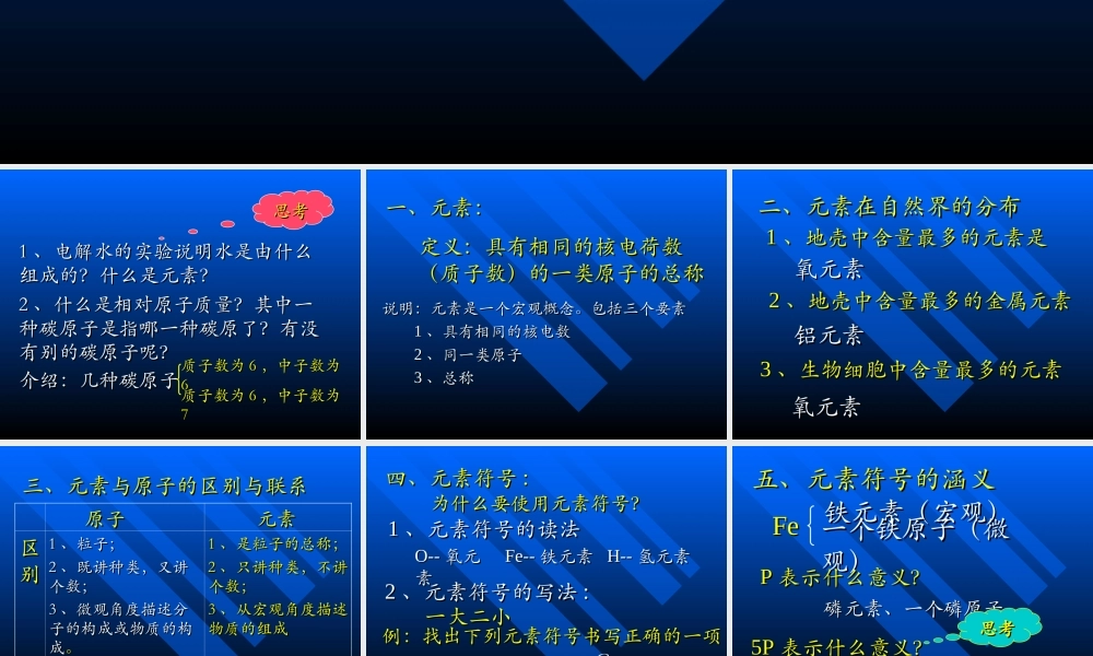 九年级化学元素课件二 新课标 人教版 课件