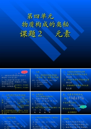 九年级化学元素课件二 新课标 人教版 课件