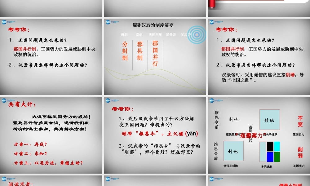 七年级历史上册 第15课 汉武帝 大一统 课件 岳麓版 课件