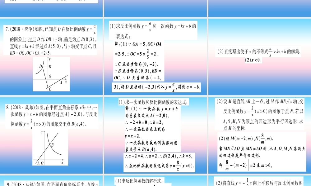 (甘肃专用)中考数学 第二轮 中档题突破 专项突破3 反比例函数的综合题作业课件