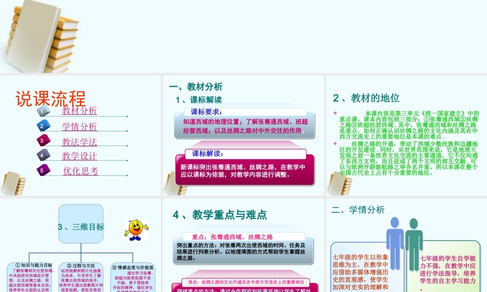七年级历史上册 15课汉通西域和丝绸之路课件 人教新课标版 课件