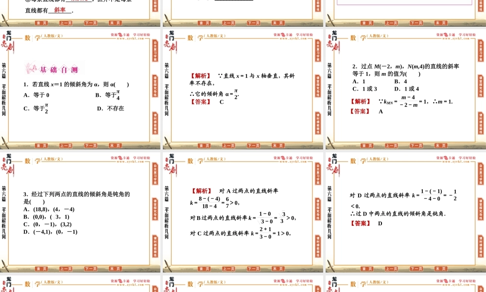 (龙门亮剑)高三数学一轮复习 第六篇 第一节 直线的倾斜角与斜率精品课件(文) 新人教AB通用 课件