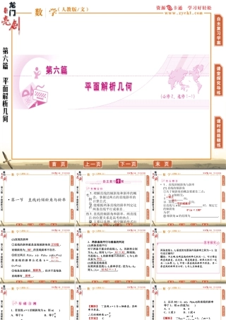 (龙门亮剑)高三数学一轮复习 第六篇 第一节 直线的倾斜角与斜率精品课件(文) 新人教AB通用 课件