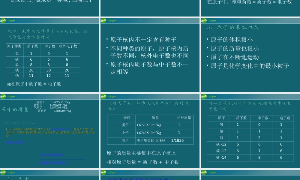 九年级化学 构成物质的微粒课件 湘教版 课件