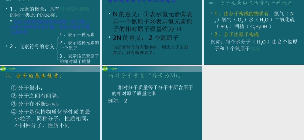 九年级化学 构成物质的微粒课件 湘教版 课件