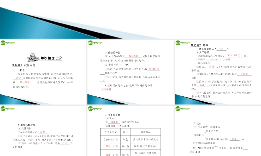 (随堂优化训练)八年级生物下册 第八单元 第二章 用药和急救 配套课件 人教新课标版 课件
