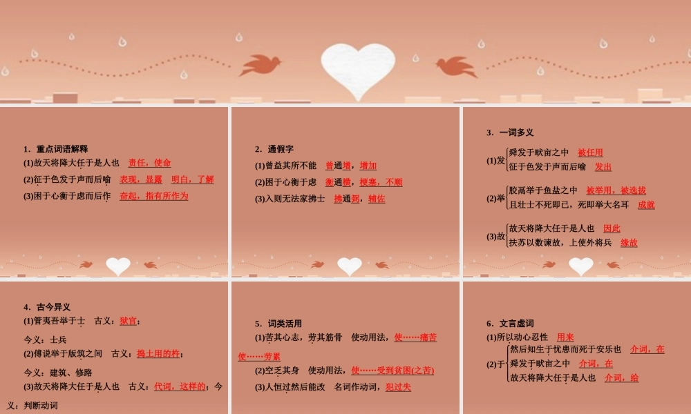 中考语文 第一篇 课内重点文言文梳理十七 生于忧患，死于安乐讲解课件