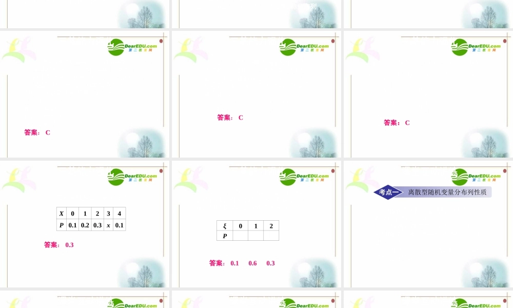 12章3课时 高三数学高考一轮课件 优化方案(理科)--第十二章 离散型随机变量及其分布列 新人教A版 高三数学高考一轮课件 优化方案(理科)--第十二章 离散型随机变量及其分布列 新人教A版