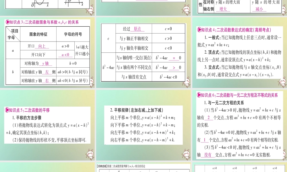 中考数学精选准点备考复习 第一轮 考点系统复习 第3章 函数 第4节 二次函数的图象与性质课件 新人教版 课件