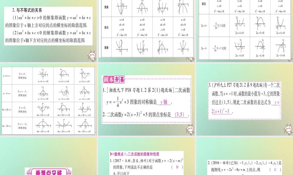 中考数学精选准点备考复习 第一轮 考点系统复习 第3章 函数 第4节 二次函数的图象与性质课件 新人教版 课件