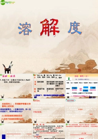 九年级化学下册 课题2溶解度(第二课时)课件 人教新课标版 课件