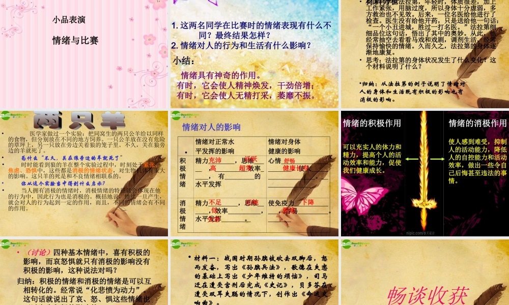 七年级政治上册 丰富多样的情绪课件 人教新课标版 课件