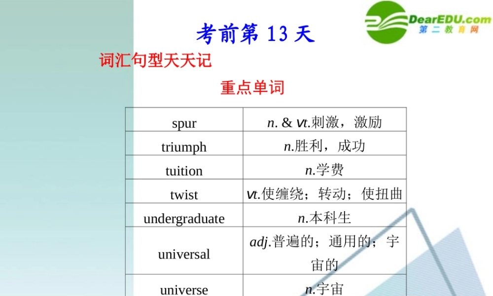 (江苏省专用)高三英语二轮复习 考前高分必看第13天专题课件