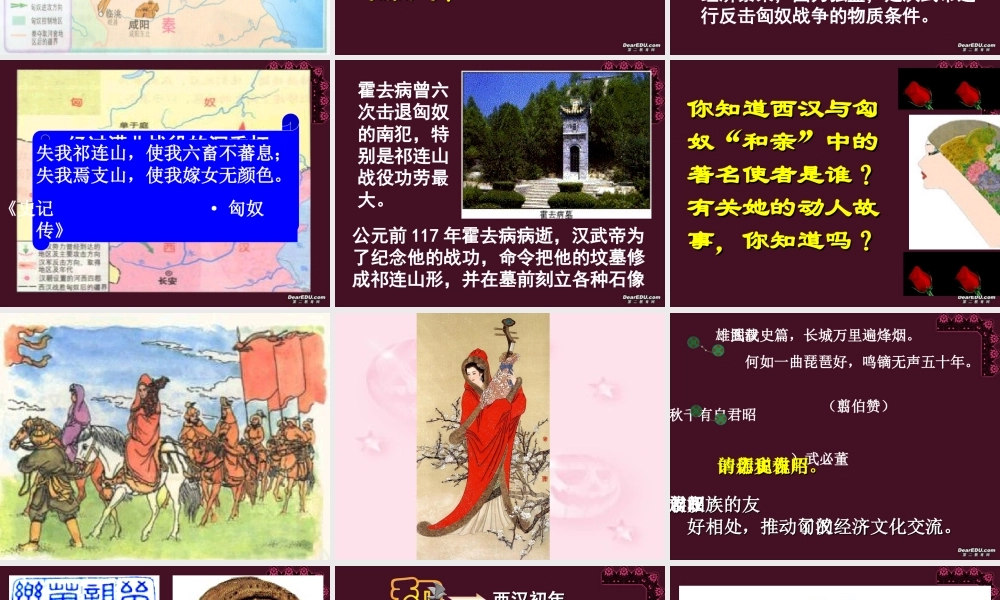 七年级历史匈奴的兴起及与汉朝的和战 新课标 人教版 课件