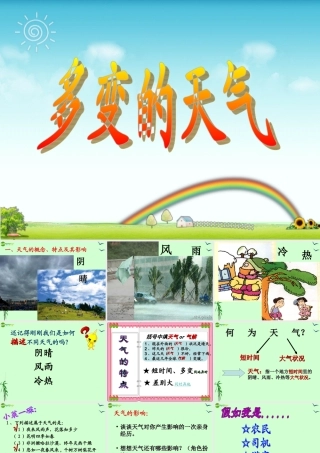 七年级地理上册 第三章 第一节 多变的天气课件 人教新课标版 课件