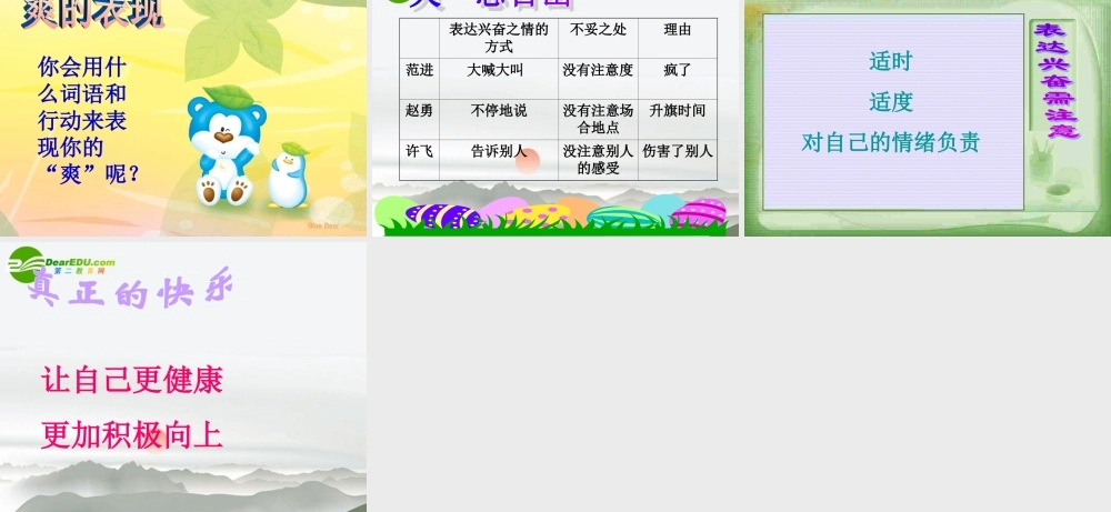 七年级政治下册 第二课(情绪调味师)课件 人民版 课件