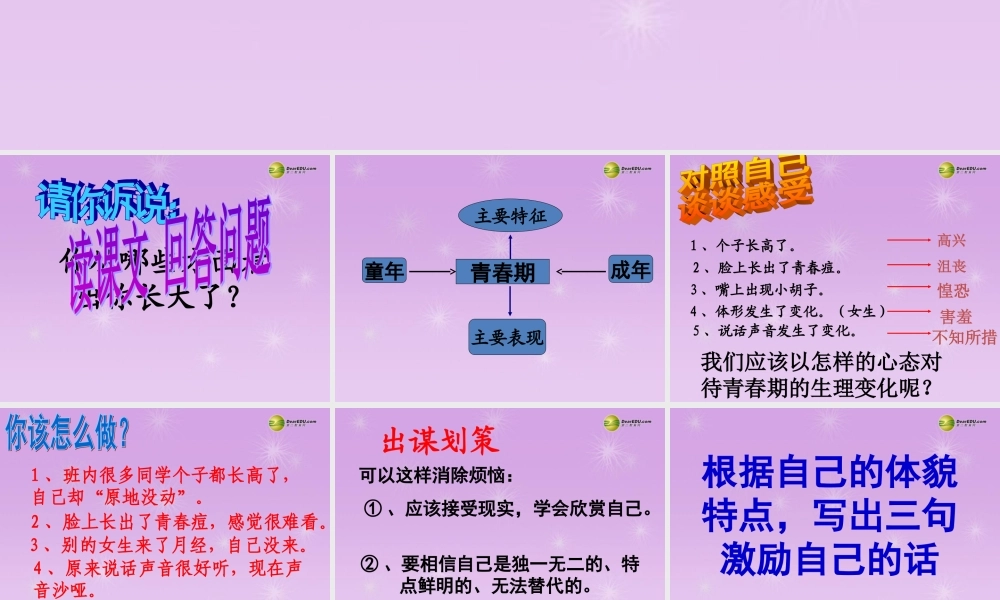 七年级政治下册 第五单元第11课第一框 悦纳自己的生理变化课件 鲁教版 课件