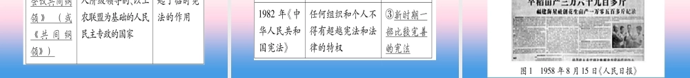 (云南专用)中考历史总复习 第一篇 考点系统复习 板块3 中国现代史 主题三 曲折探索中的成就与失误(精练)课件
