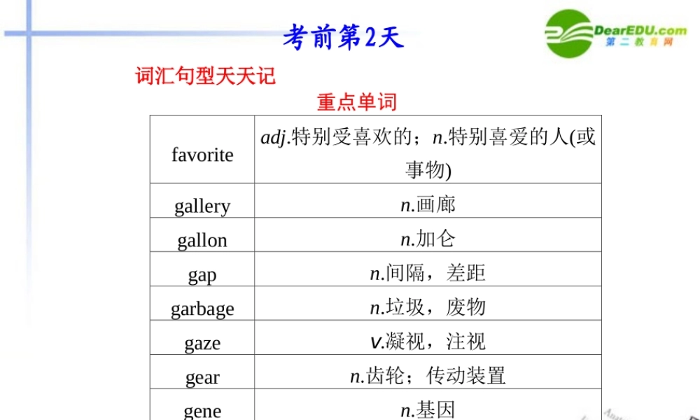 (湖南省专用)高三英语二轮复习 考前特训 考前第2天(考前必读)专题课件
