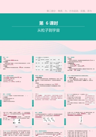 中考物理 第6课时(从粒子到宇宙)复习课件