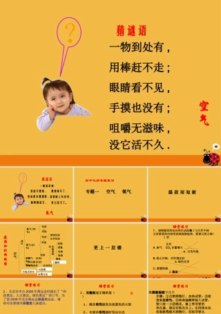 九年级化学 我们周围的空气复习课件 人教新课标版 课件