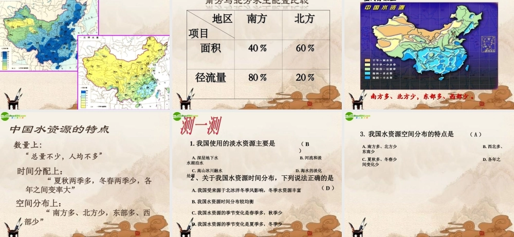 七年级地理下册 第四章第一节(水资源及其开发利用)课件 中图版 课件