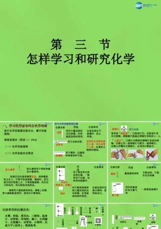 九年级化学全册 第1章 第3节 怎样学习和研究化学课件 (新版)沪教版 课件