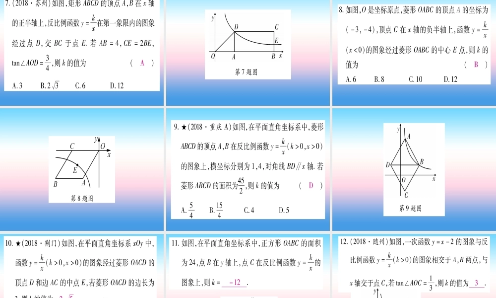 (湖北专版)中考数学总复习 第2轮 中档题突破 专项突破4 反比例函数的综合题 类型2 反比例函数与几何图形综合习题课件