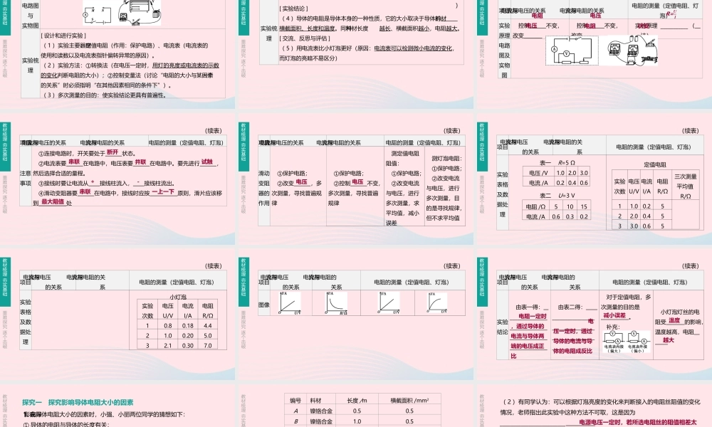 中考物理 第17课时(欧姆定律的相关实验)复习课件