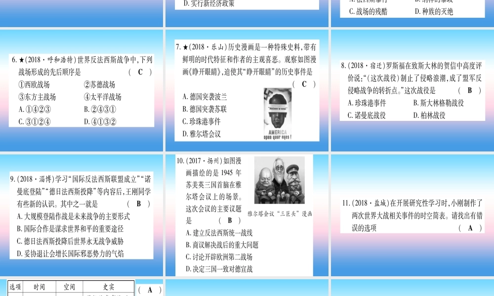 (甘肃专用)中考历史总复习 第一篇 考点系统复习 板块六 世界现代史 主题二 经济大危机和第二次世界大战(精练)课件