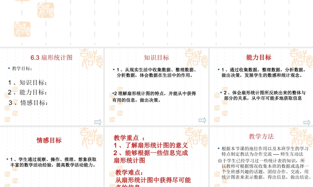 七年级数学上册 扇形统计图课件 北师大版 课件