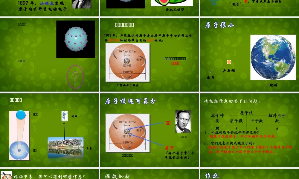 九年级化学上册 32 原子的结构课件 (新版)新人教版 课件