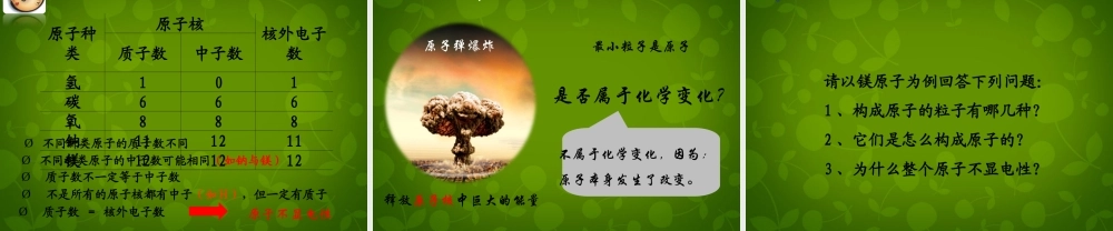 九年级化学上册 32 原子的结构课件 (新版)新人教版 课件