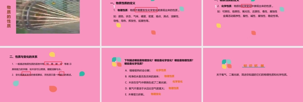 九年级化学上册 第1章 开启化学之门 第2节 化学研究些什么 物质的性质素材 沪教版 素材