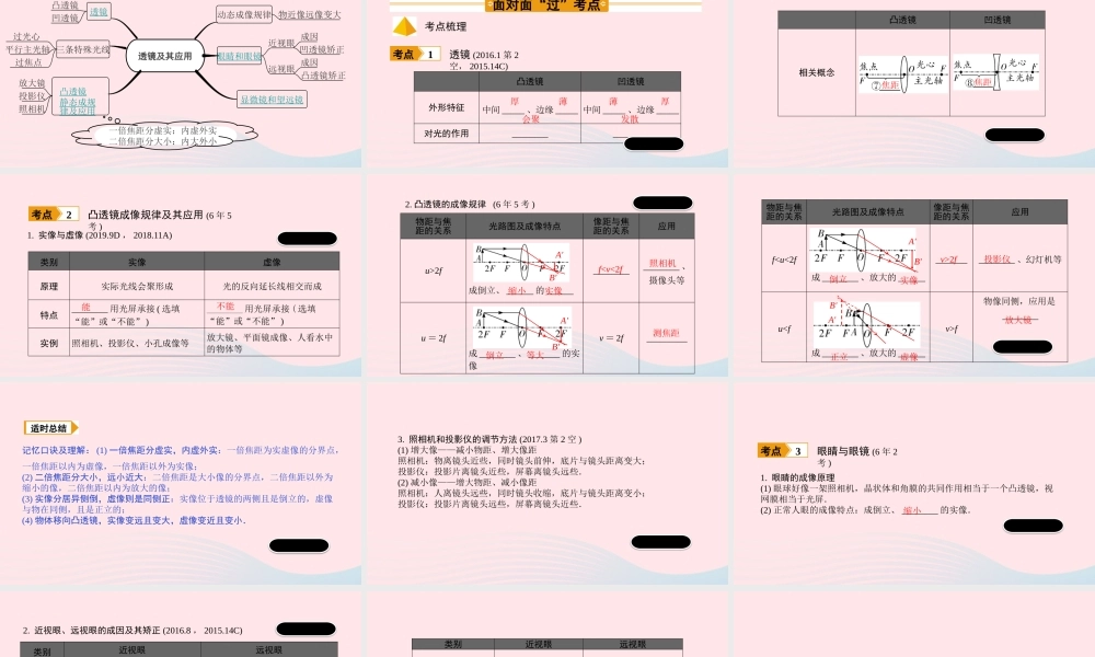 中考物理一轮复习 基础考点一遍过 第5讲 透镜及其应用课件