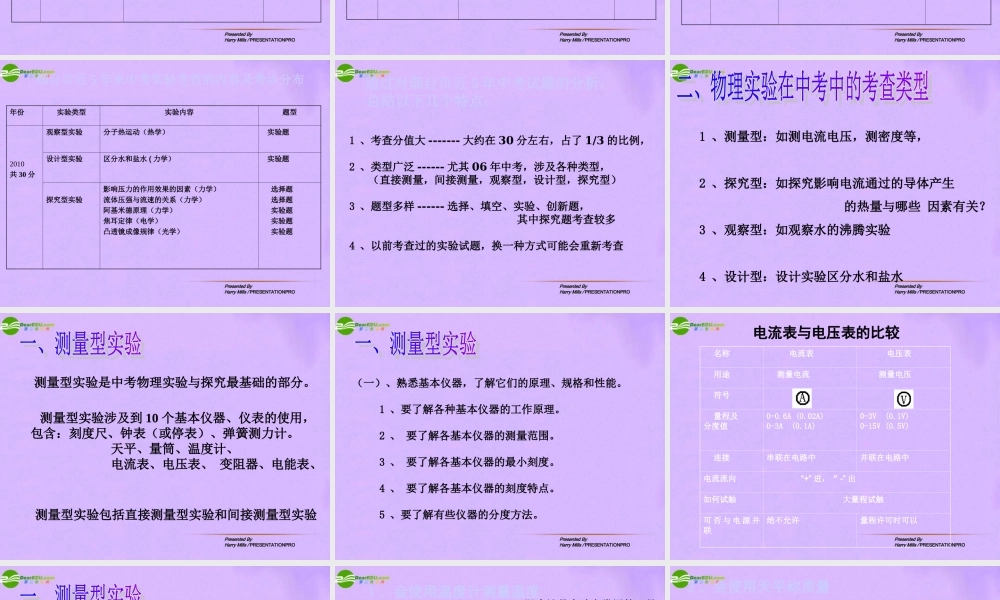 中考物理复习课件 人教新课标版 课件