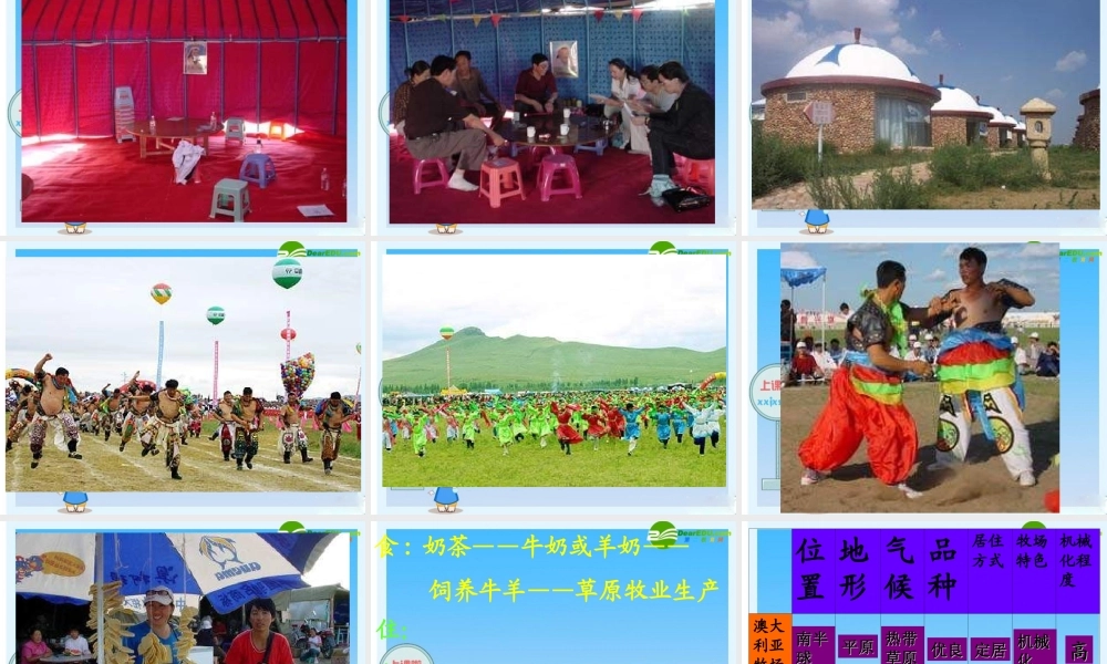 七年级历史上册 草原人家课件 人教新课标版 课件