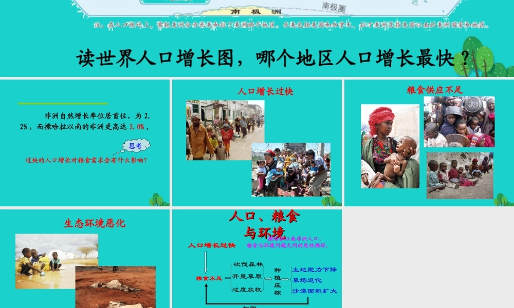 七年级地理下册 第八章 第三节 撒哈拉以南非洲 人口、粮食与环境课件 (新版)新人教版 课件