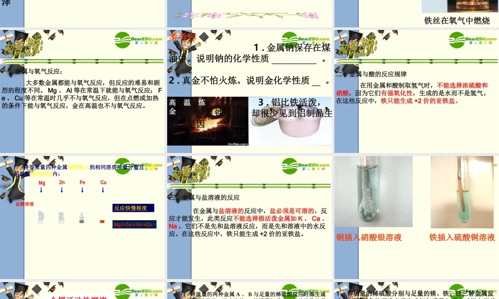 九年级化学常见金属的性质课件鲁教版 课件