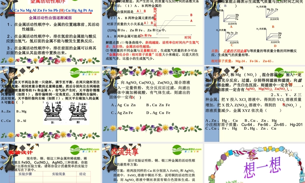 九年级化学常见金属的性质课件鲁教版 课件