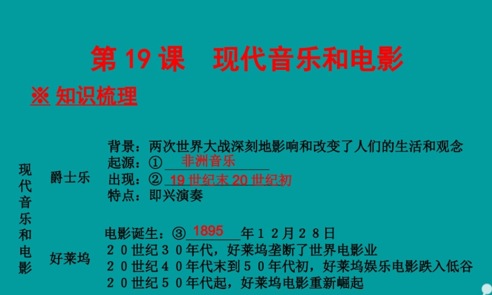 九年级历史下册 第19课 现代音乐和电影课件 新人教版 课件