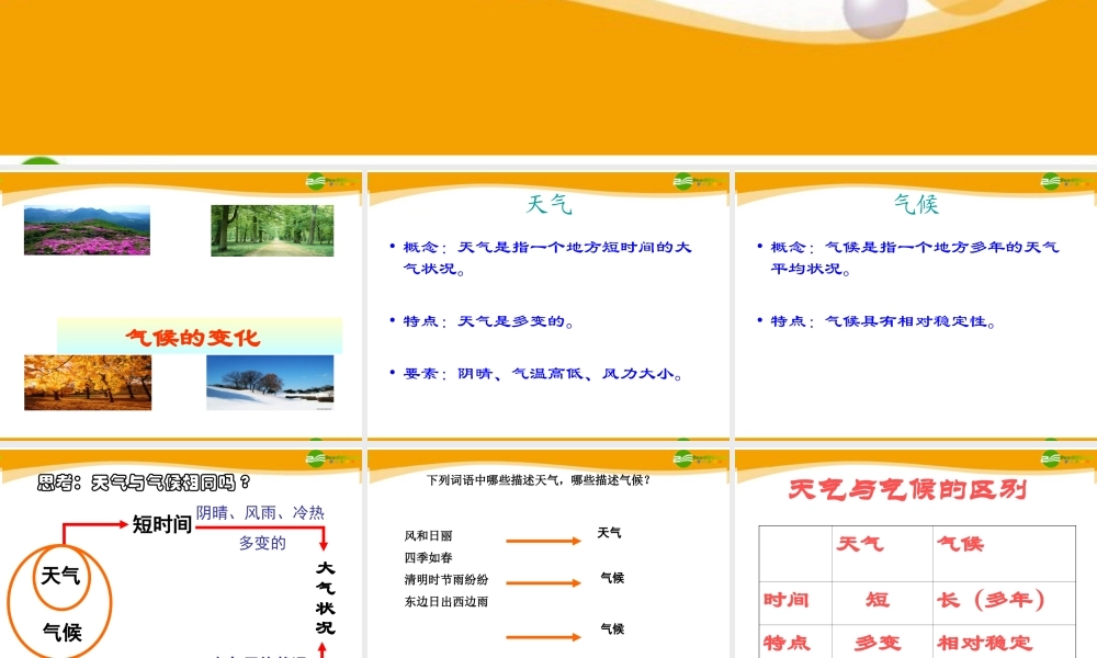 七年级地理上册 第三章(天气和气候)复习课件 人教新课标版 课件