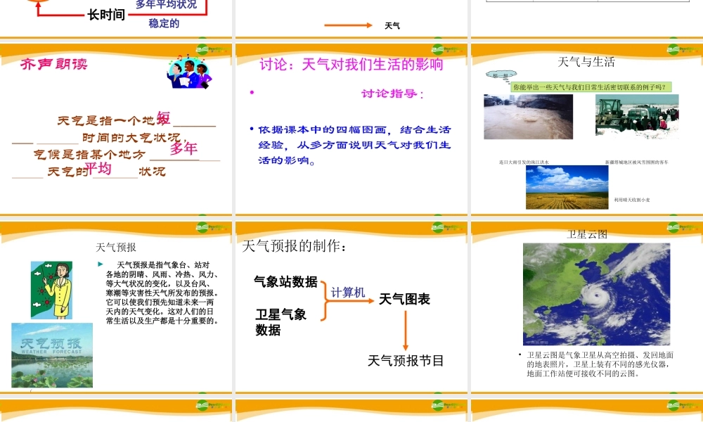 七年级地理上册 第三章(天气和气候)复习课件 人教新课标版 课件