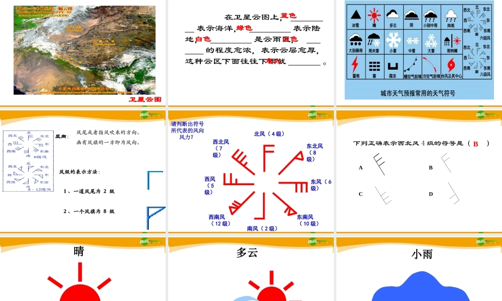 七年级地理上册 第三章(天气和气候)复习课件 人教新课标版 课件