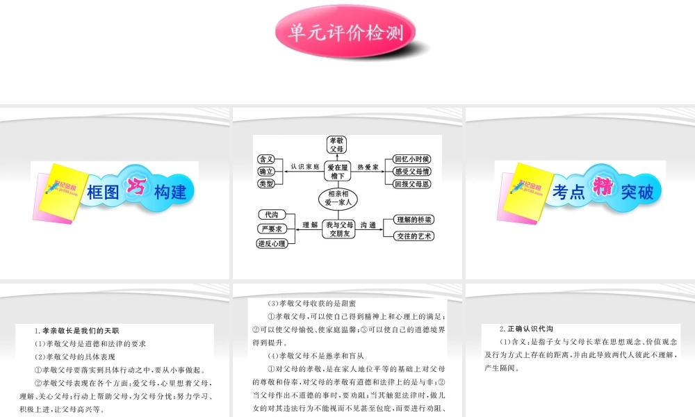 11-12版八年级政治上册 第一单元(相亲相爱一家人)配套课件 人教实验版 课件