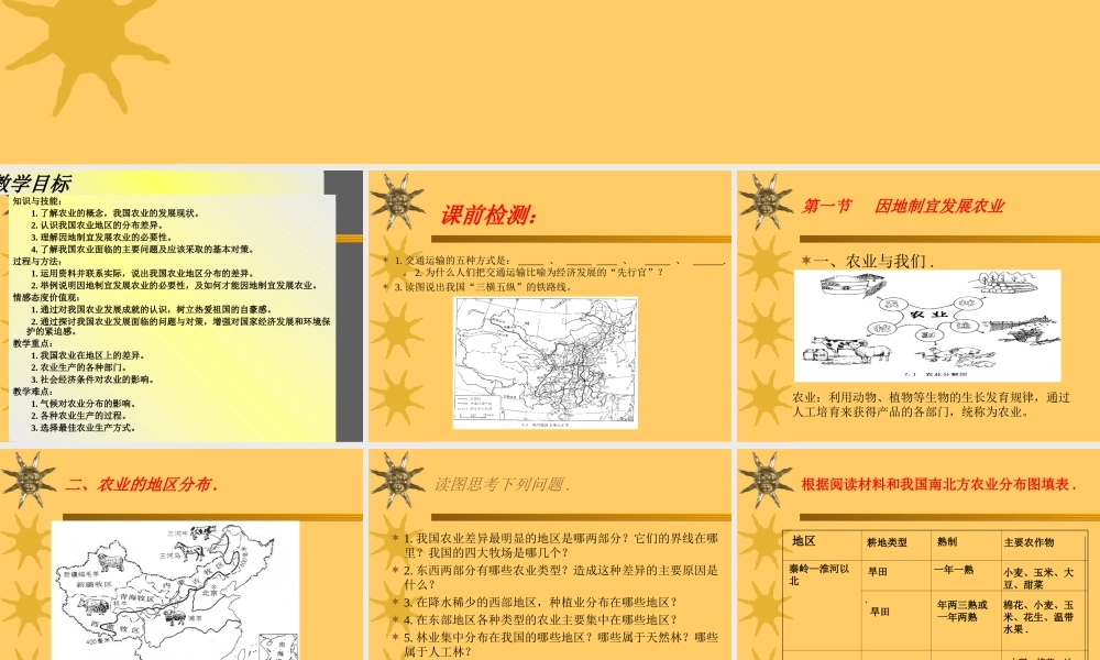七年级地理因地制宜发展农业课件 鲁教版 课件